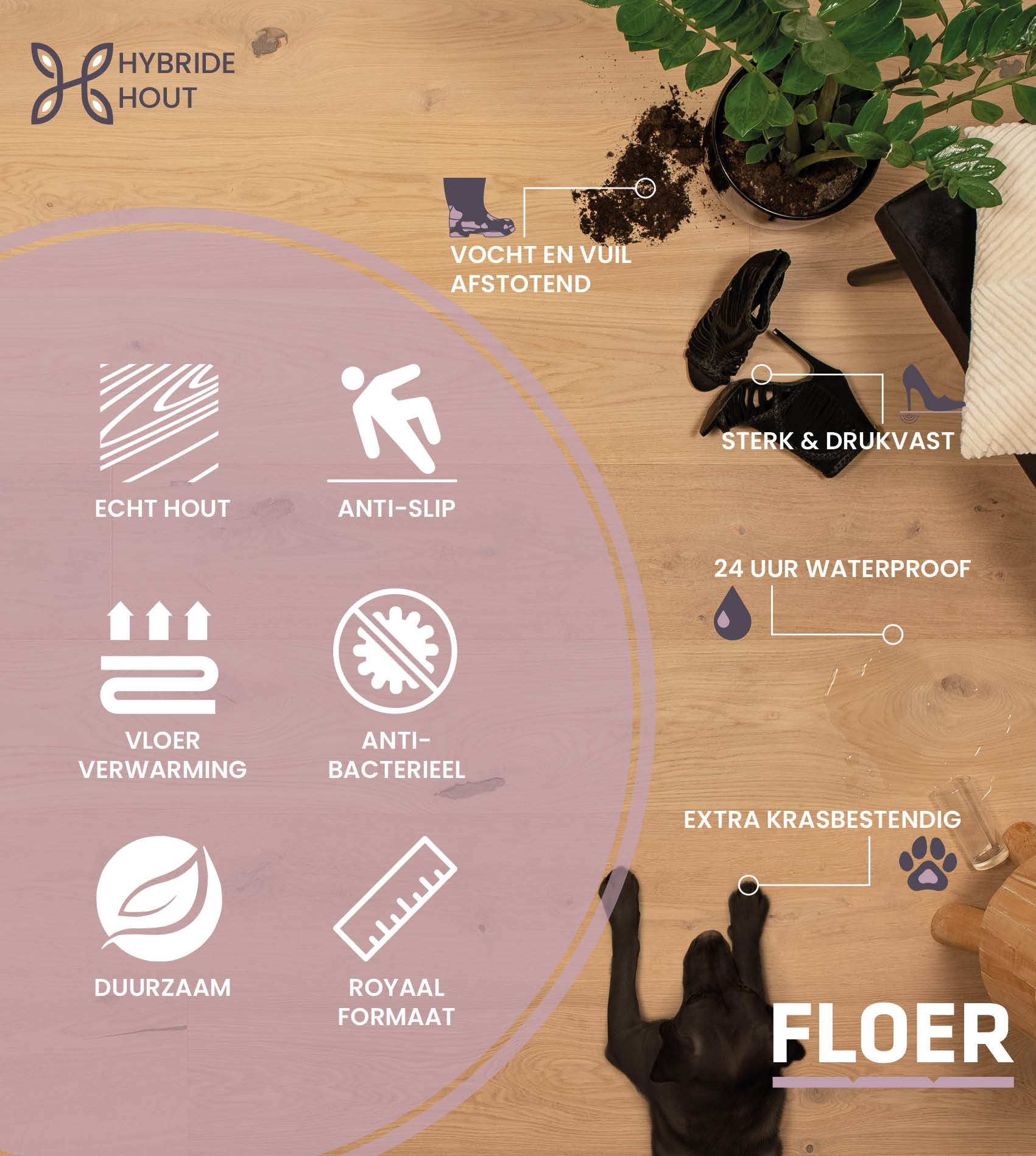 Floer-Hybride-Hout-displaybord-kenmerken-front
